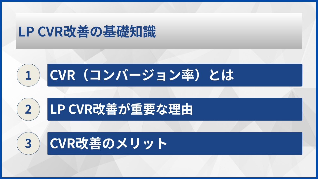 LP CVR改善の基礎知識