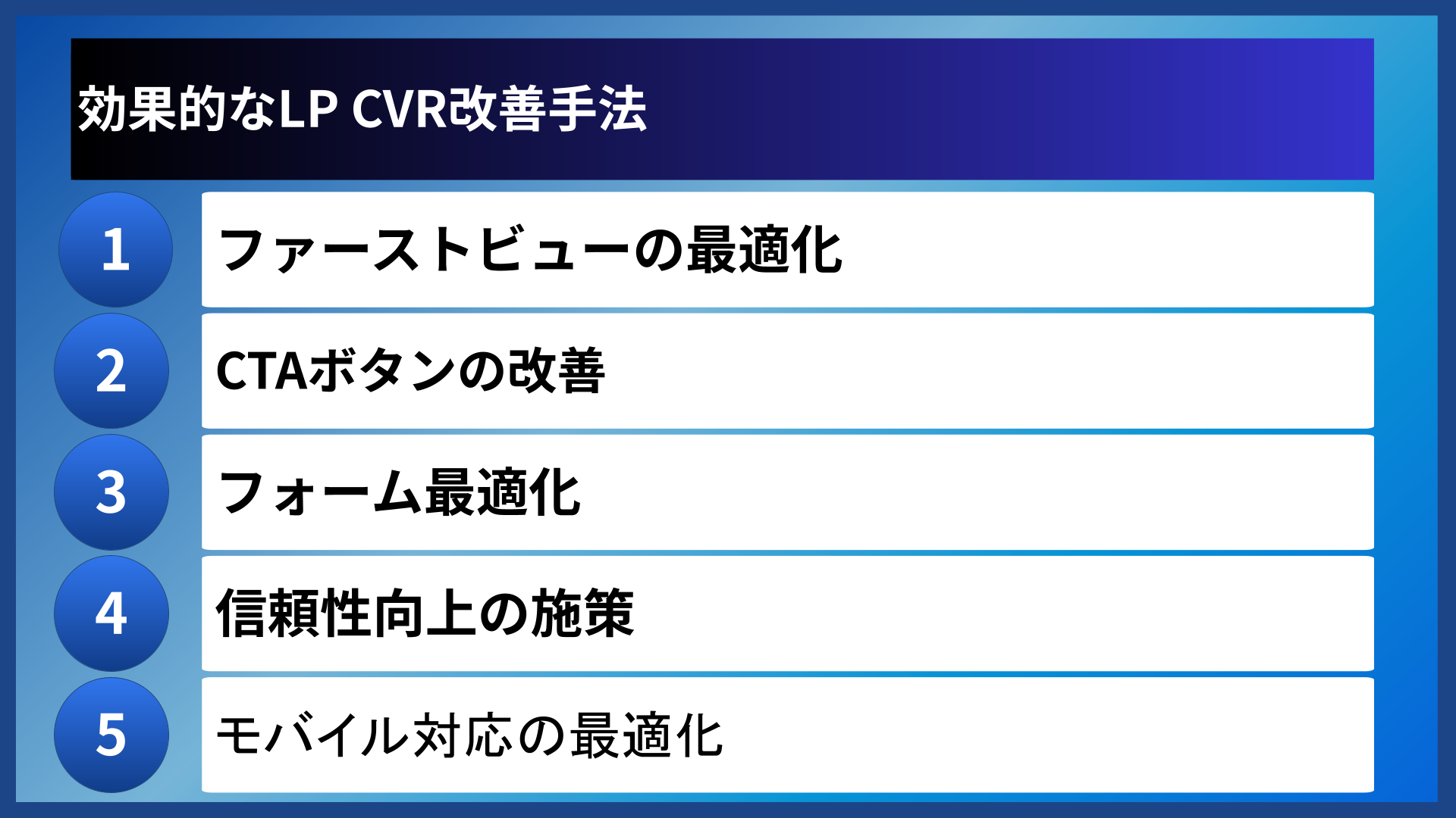 効果的なLP CVR改善手法