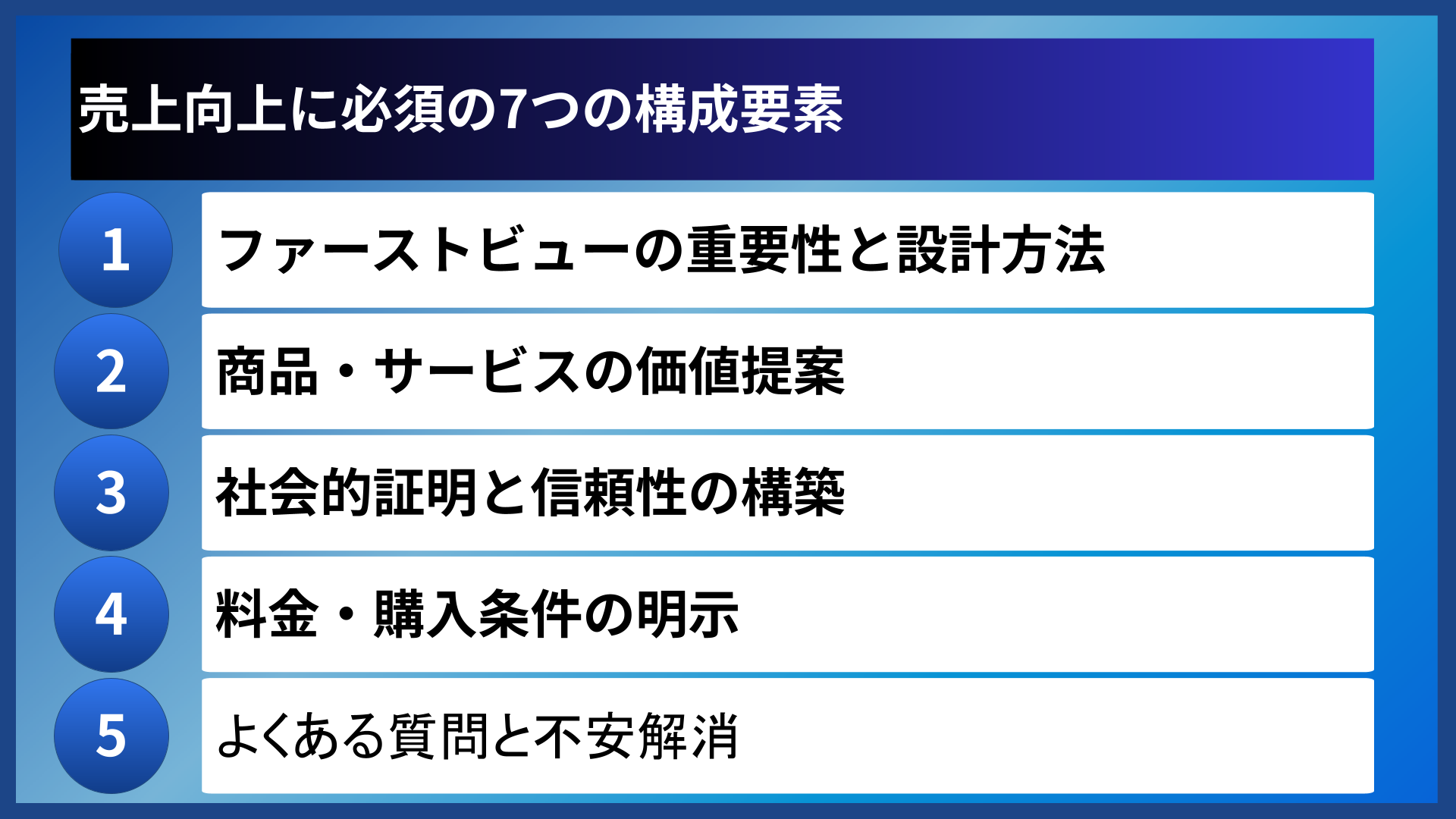 売上向上に必須の7つの構成要素