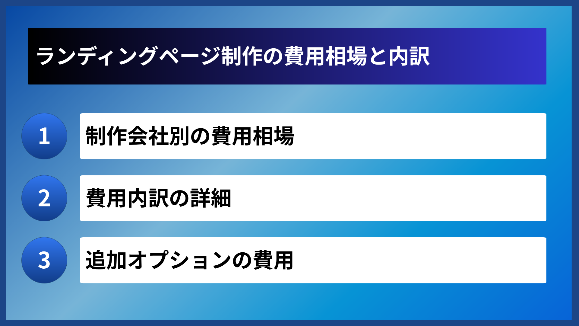 ランディングページ制作の費用相場と内訳