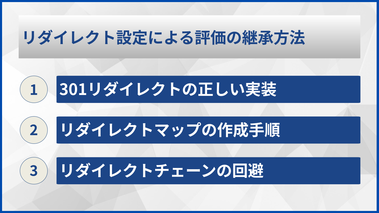 リダイレクト設定による評価の継承方法