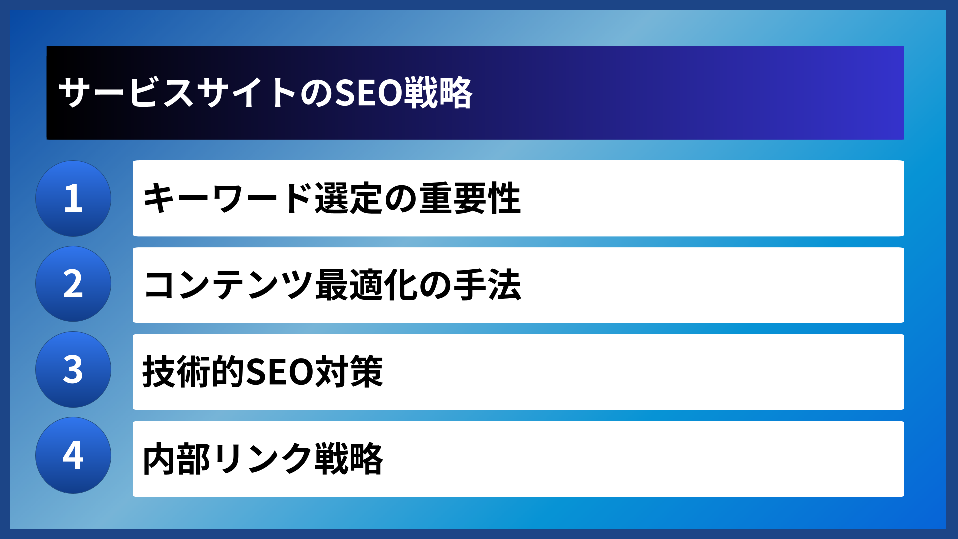 サービスサイトのSEO戦略