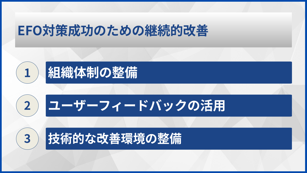 EFO対策成功のための継続的改善