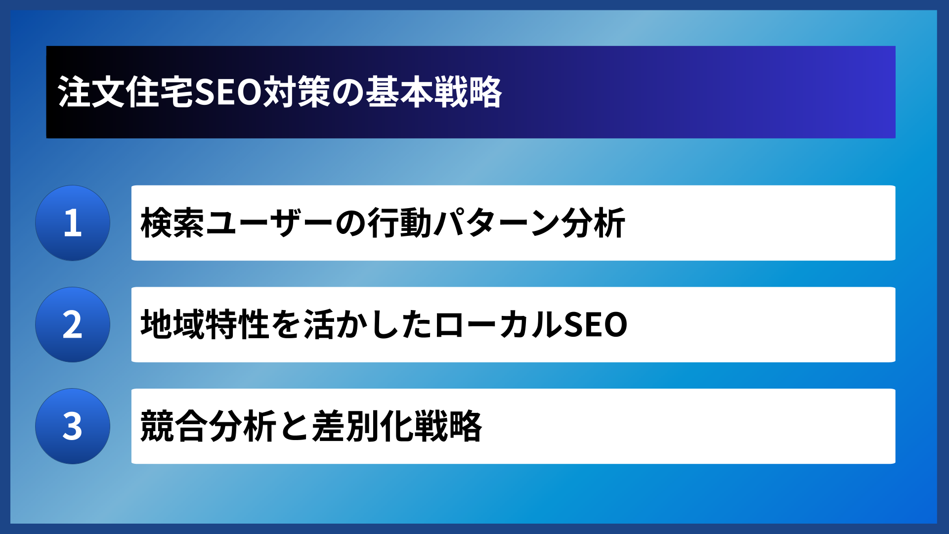 注文住宅SEO対策の基本戦略