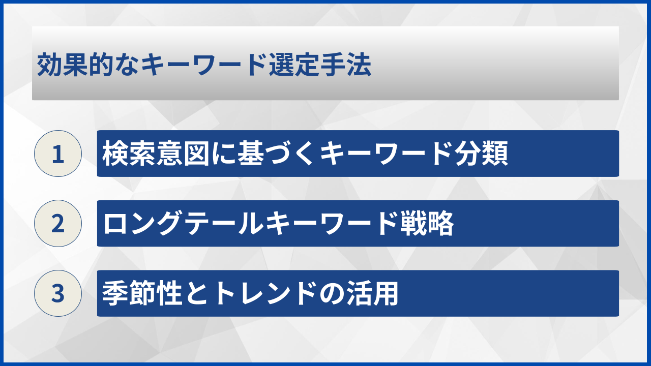 効果的なキーワード選定手法