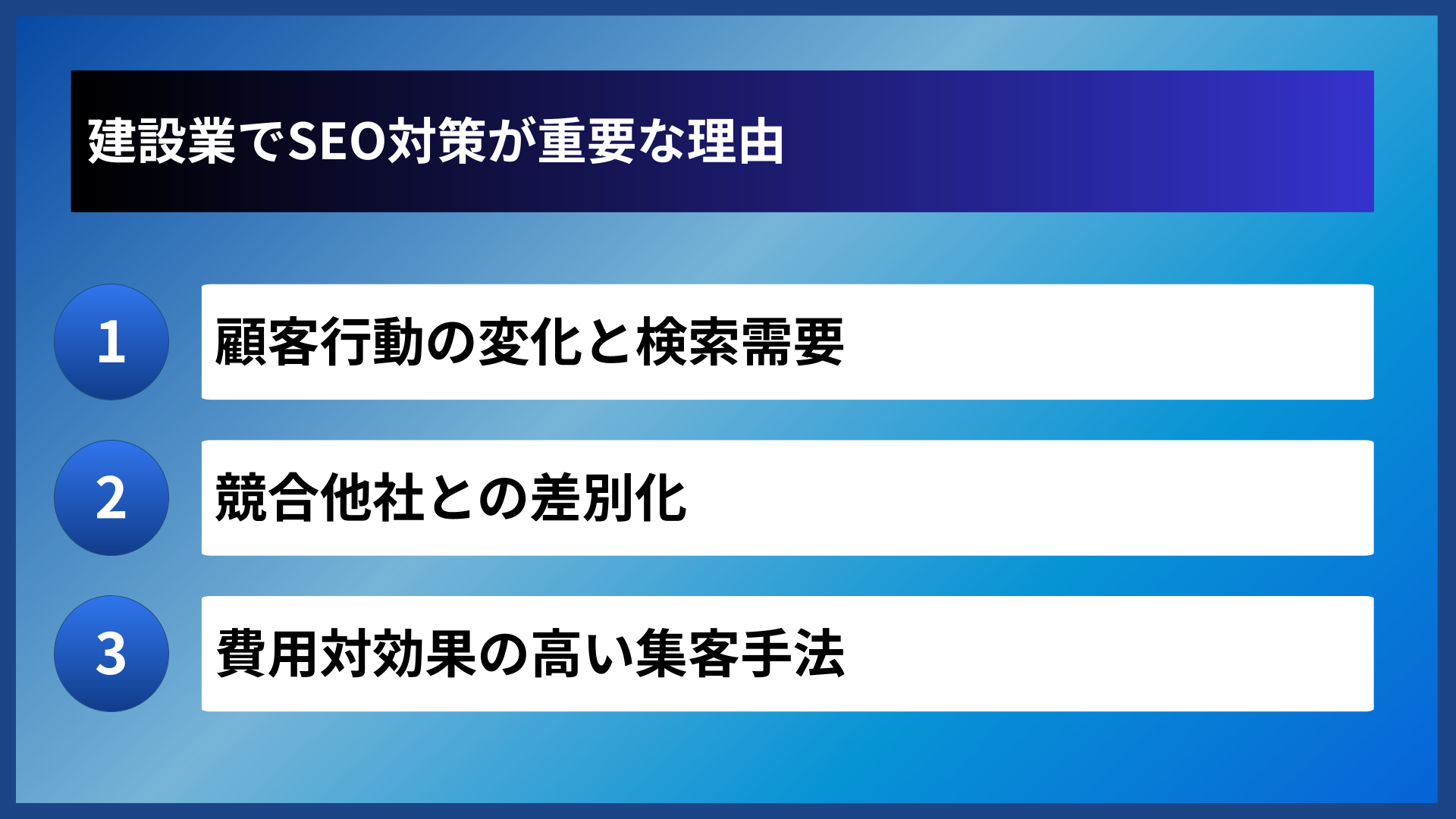 建設業でSEO対策が重要な理由