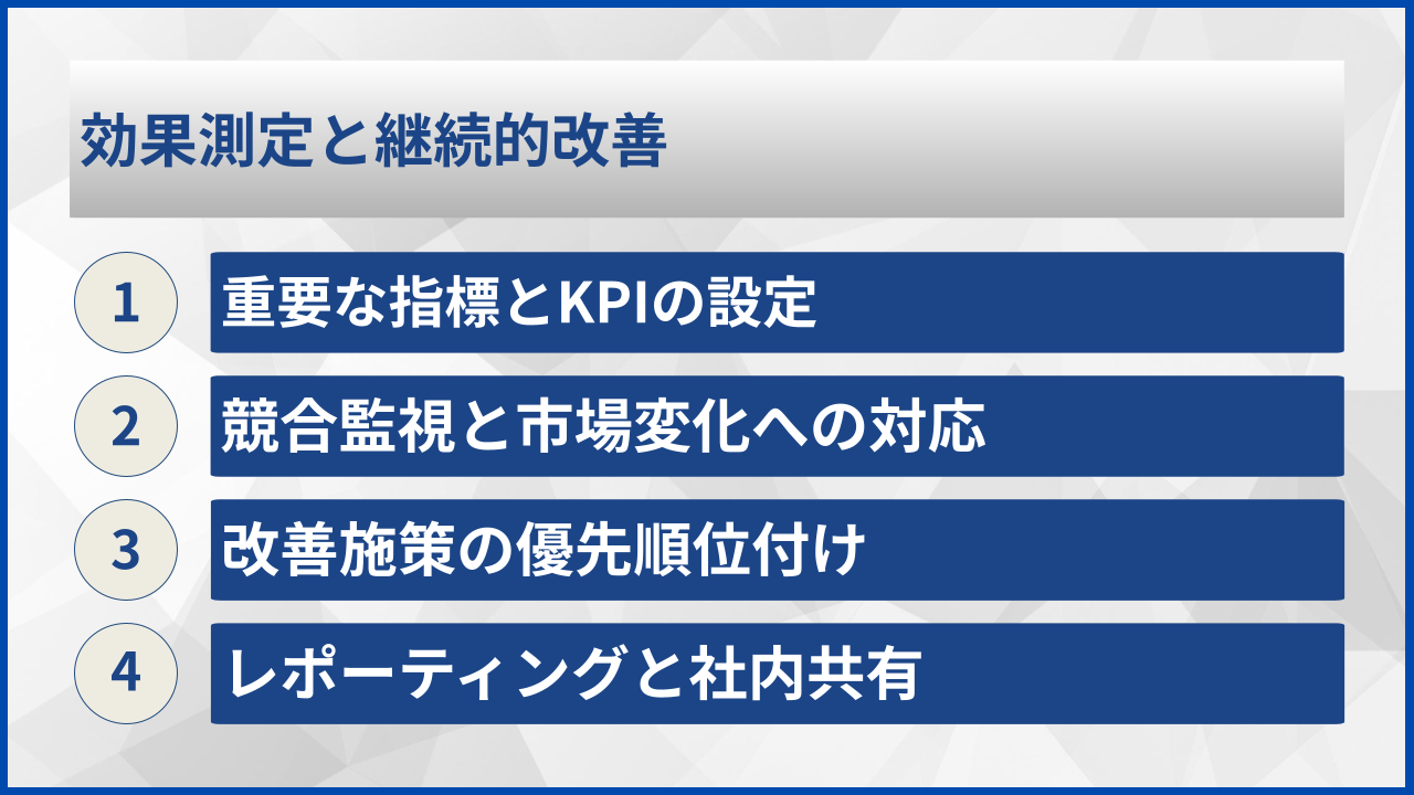 効果測定と継続的改善