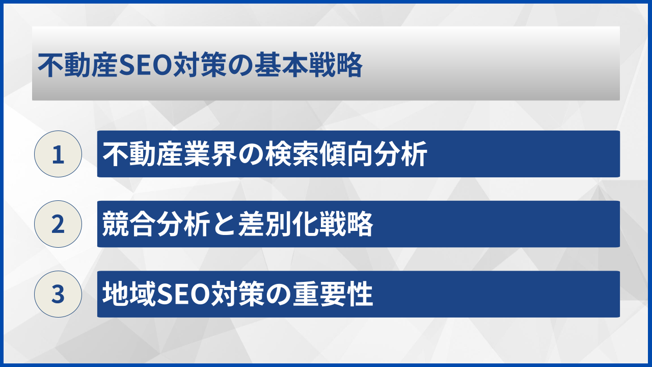 不動産SEO対策の基本戦略