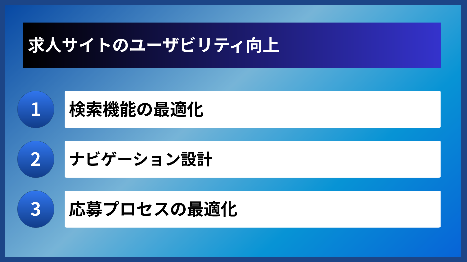 求人サイトのユーザビリティ向上