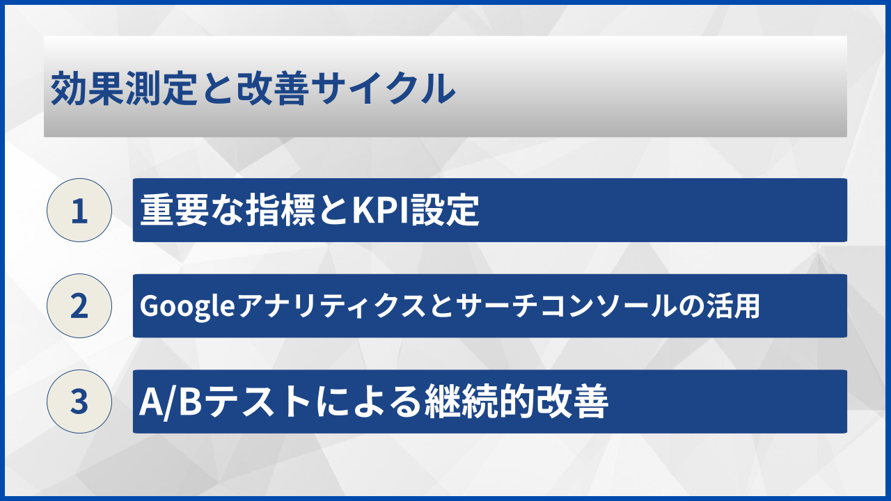 効果測定と改善サイクル