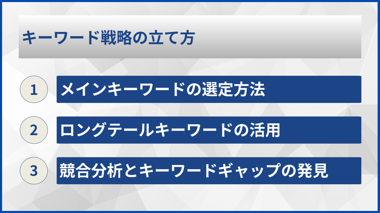 キーワード戦略の立て方