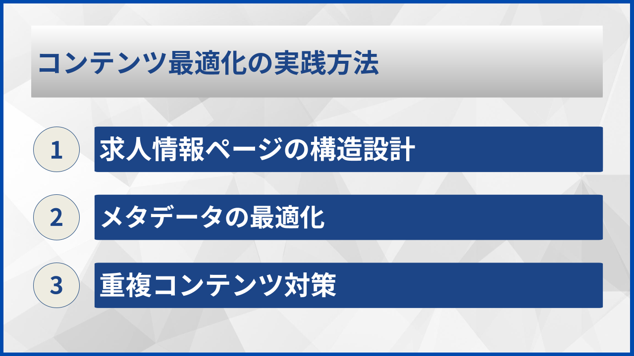 コンテンツ最適化の実践方法