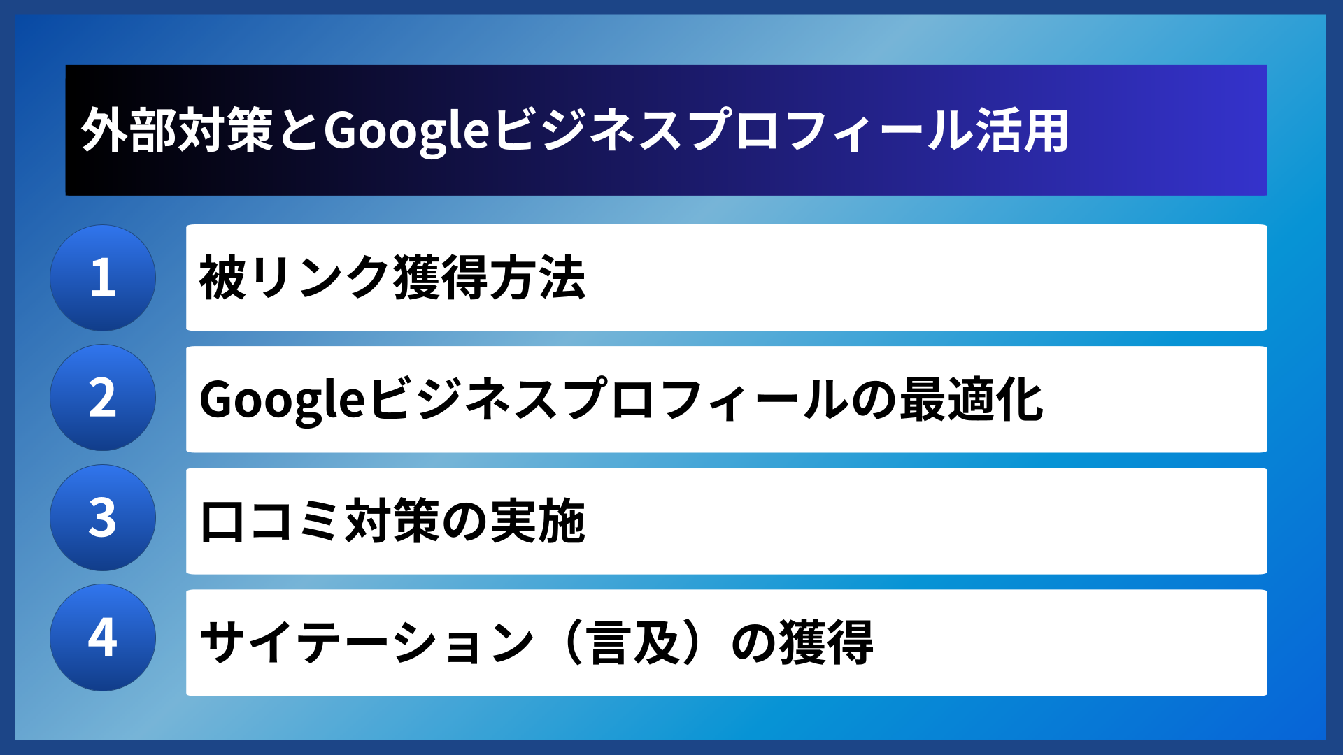 外部対策とGoogleビジネスプロフィール活用
