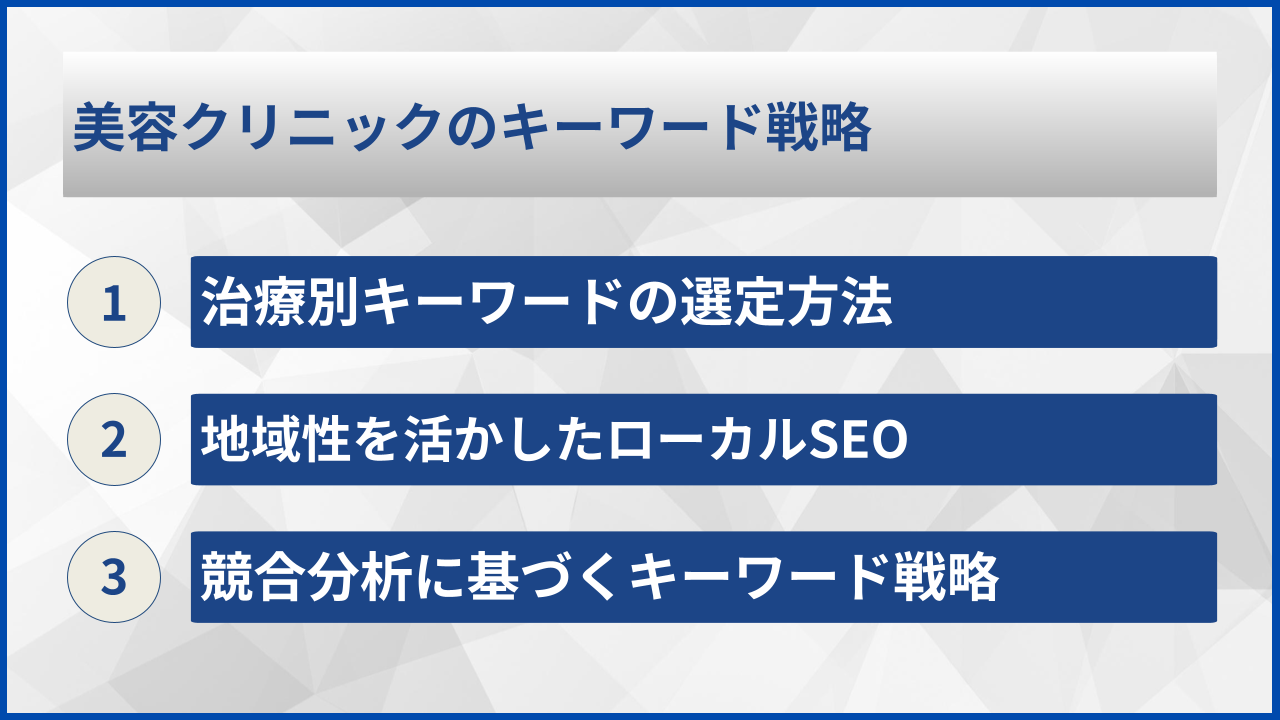 美容クリニックのキーワード戦略