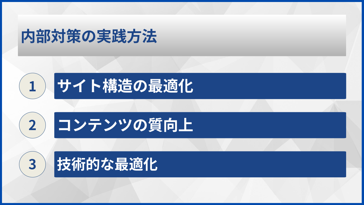 内部対策の実践方法