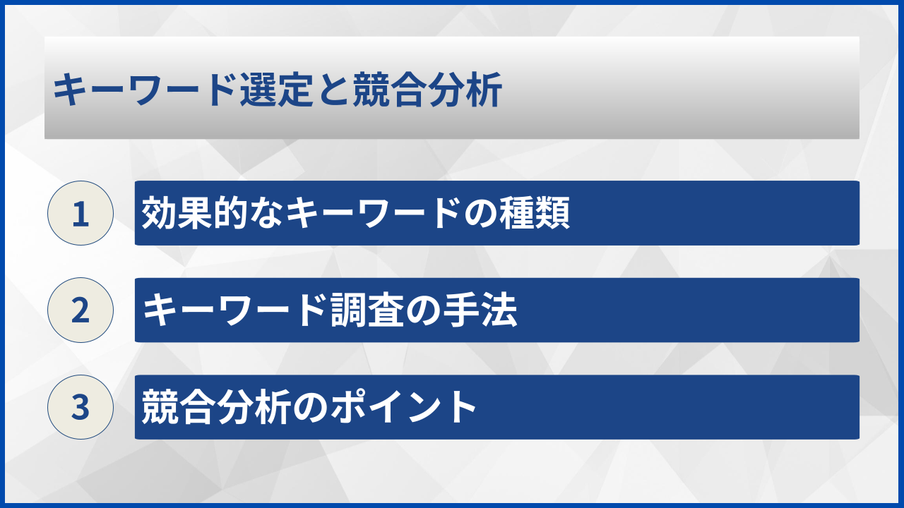 キーワード選定と競合分析