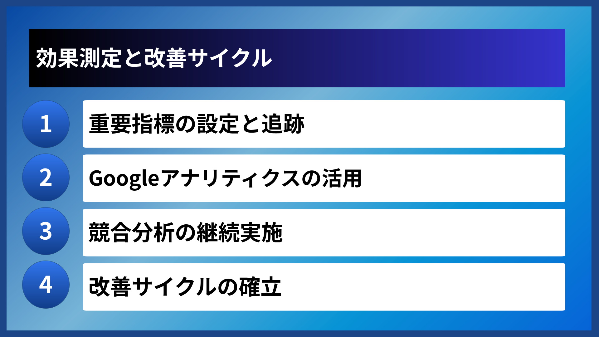 効果測定と改善サイクル