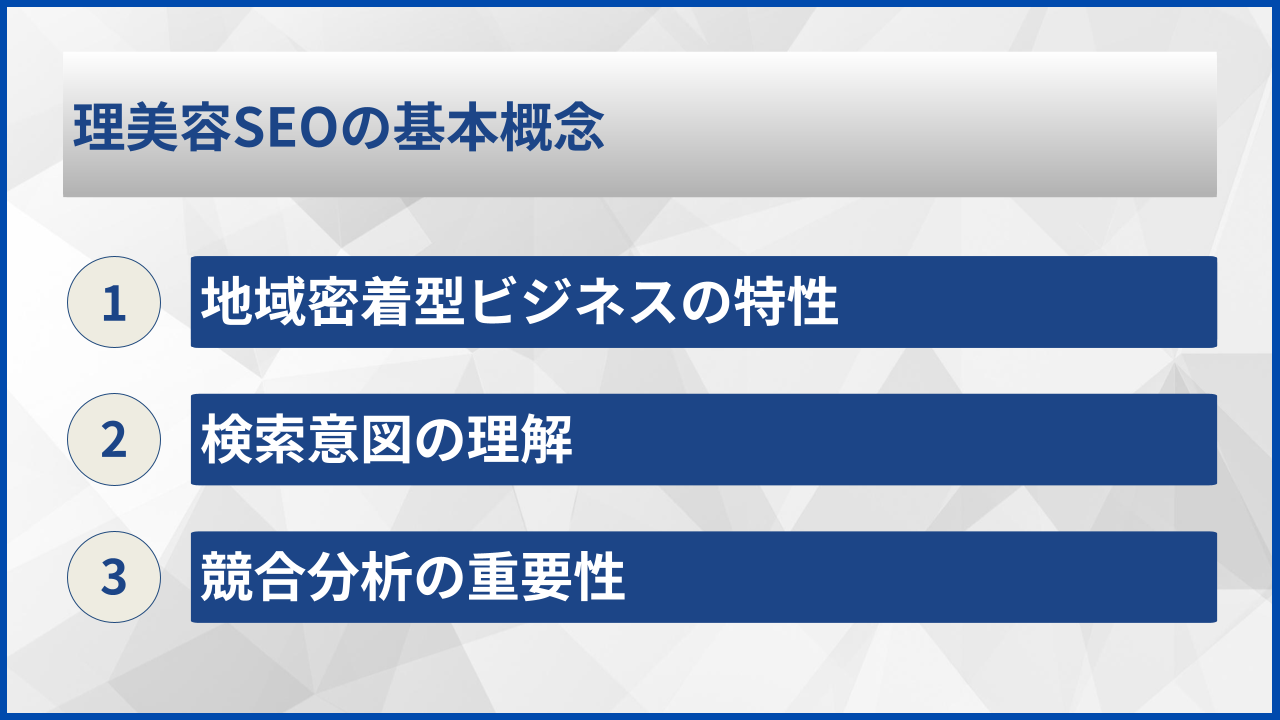 理美容SEOの基本概念