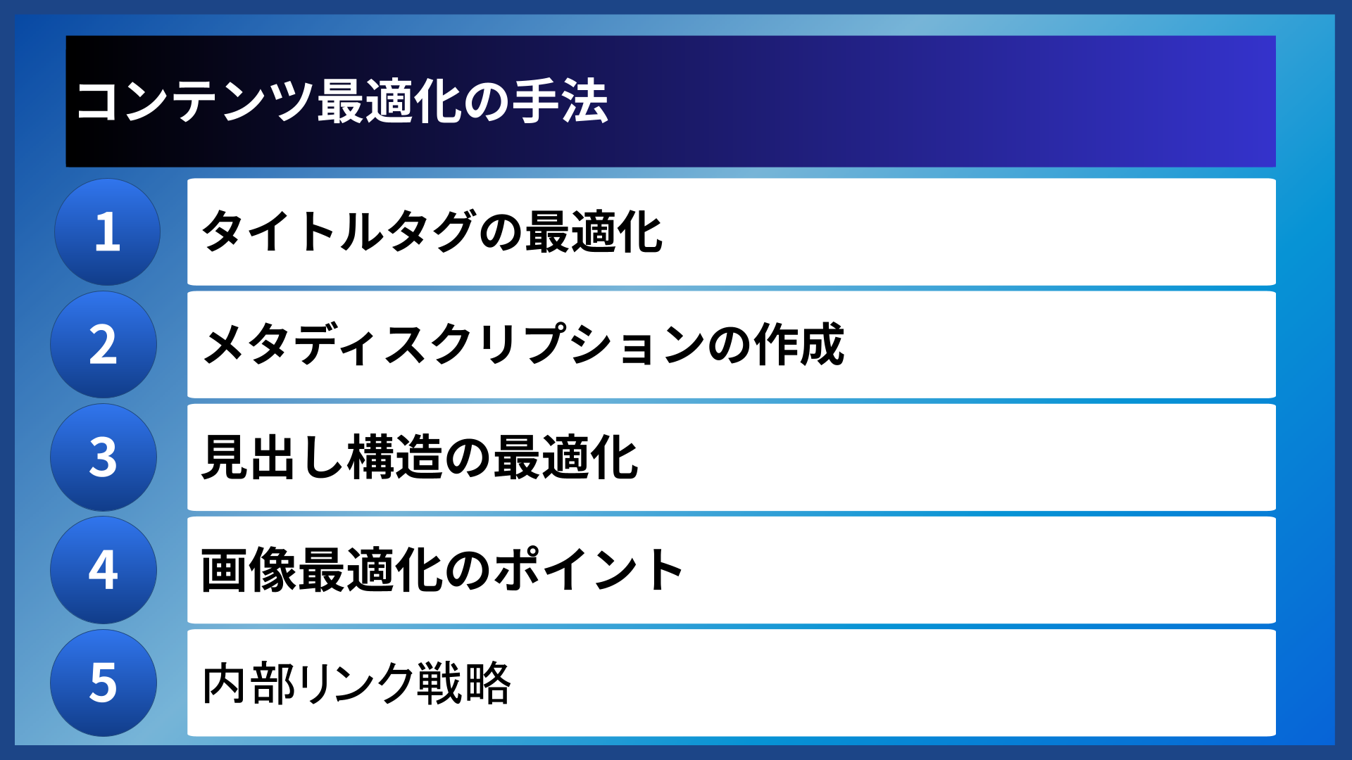 コンテンツ最適化の手法