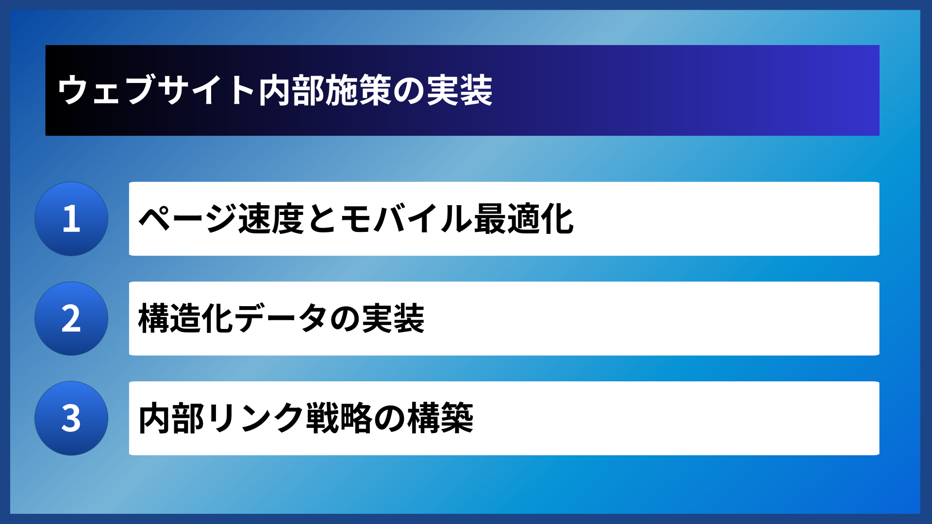 ウェブサイト内部施策の実装