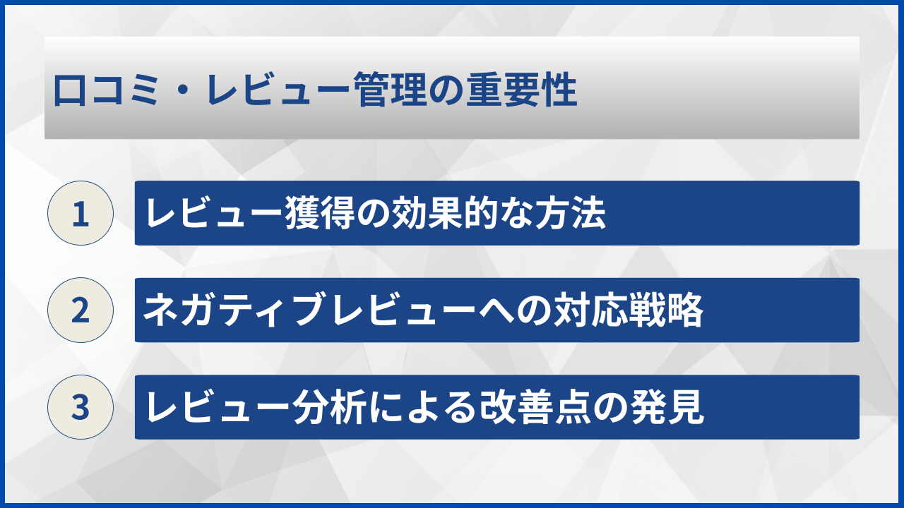 口コミ・レビュー管理の重要性