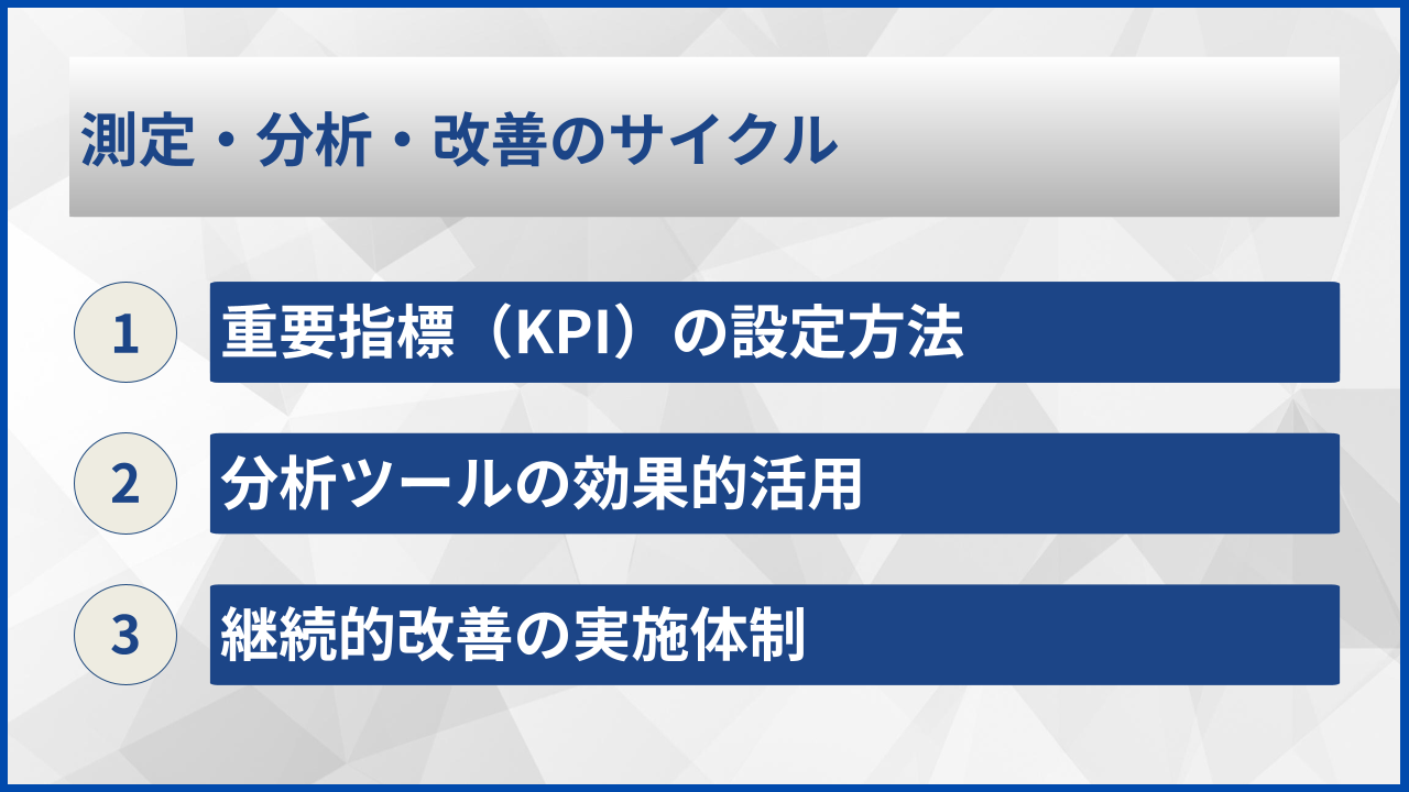 測定・分析・改善のサイクル