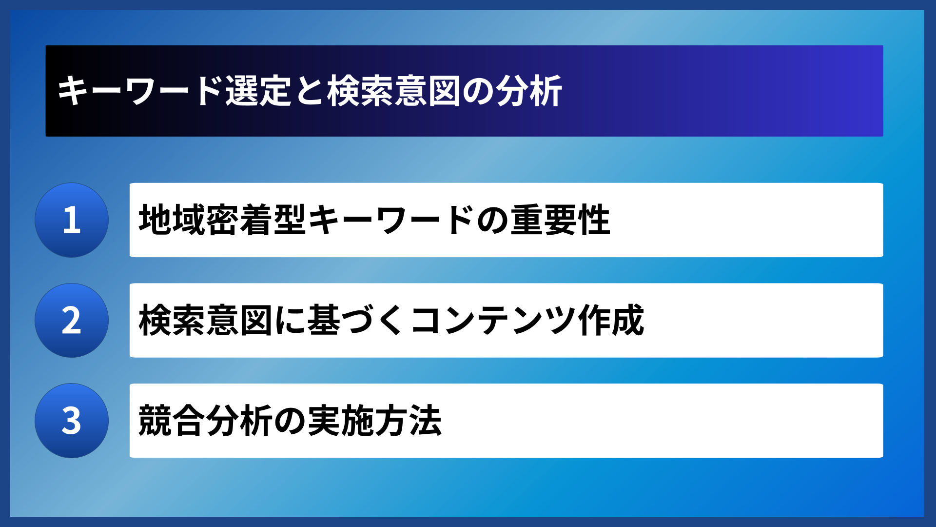 キーワード選定と検索意図の分析