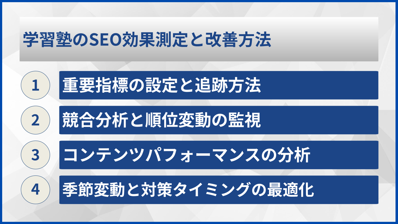 学習塾のSEO効果測定と改善方法