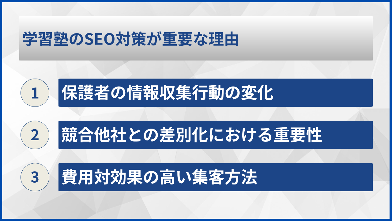 学習塾のSEO対策が重要な理由