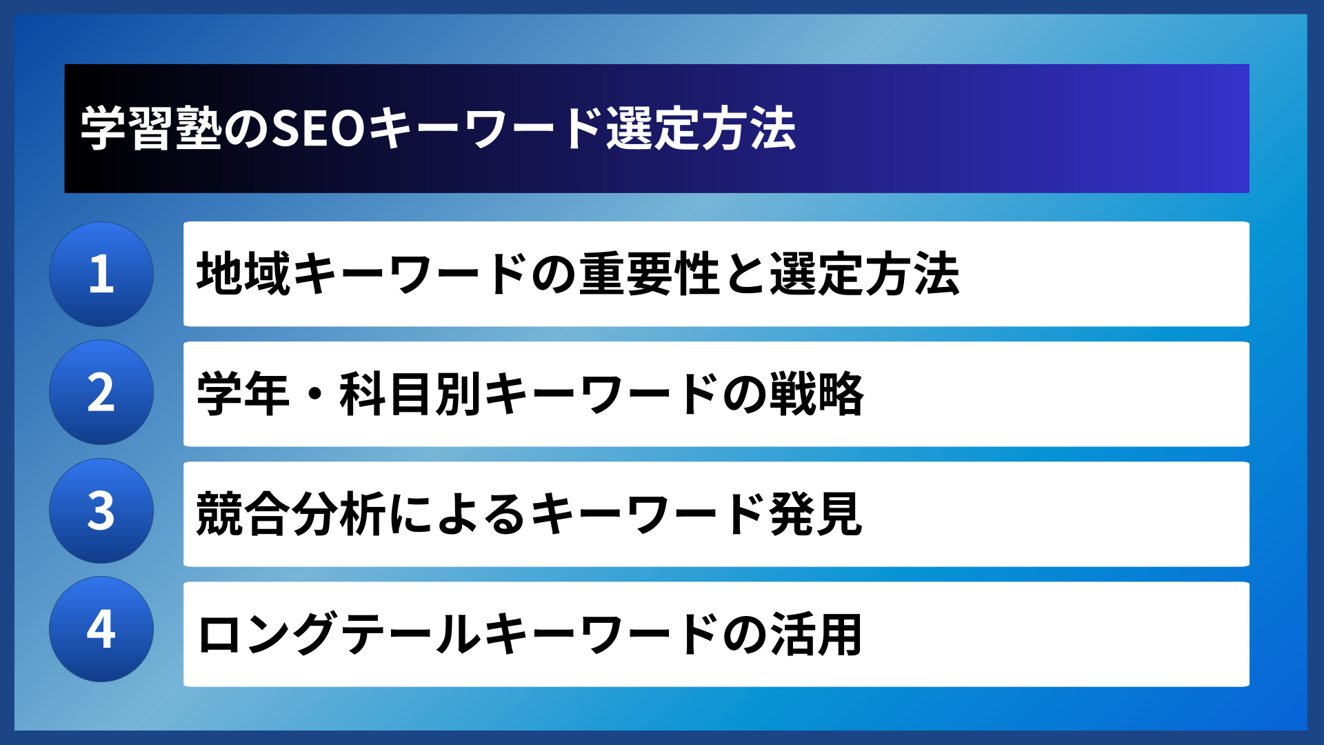 学習塾のSEOキーワード選定方法