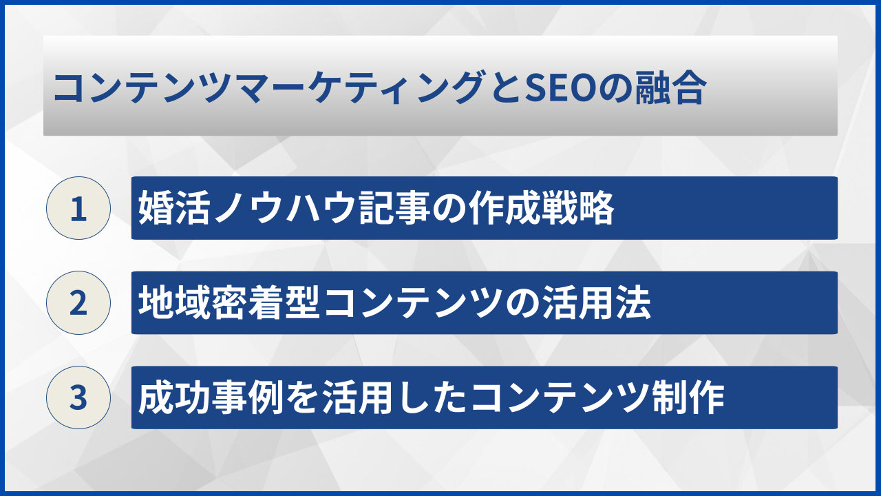 コンテンツマーケティングとSEOの融合