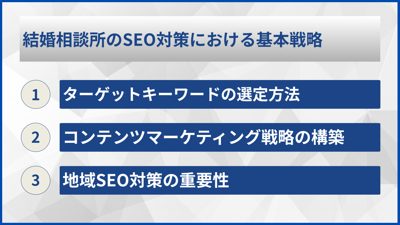 結婚相談所のSEO対策における基本戦略