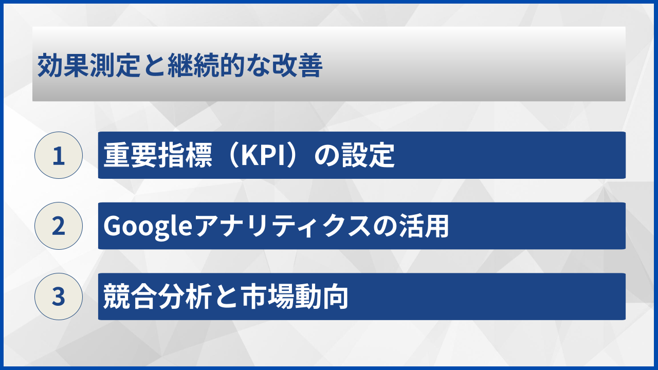 効果測定と継続的な改善
