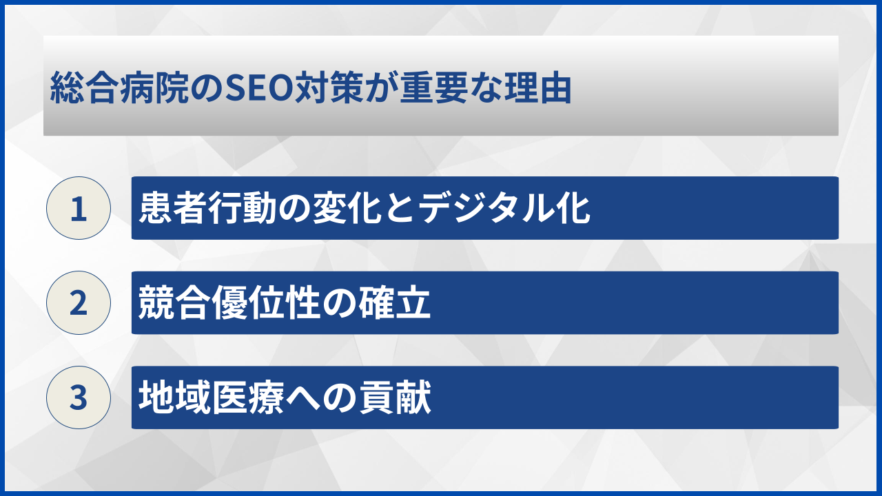 総合病院のSEO対策が重要な理由