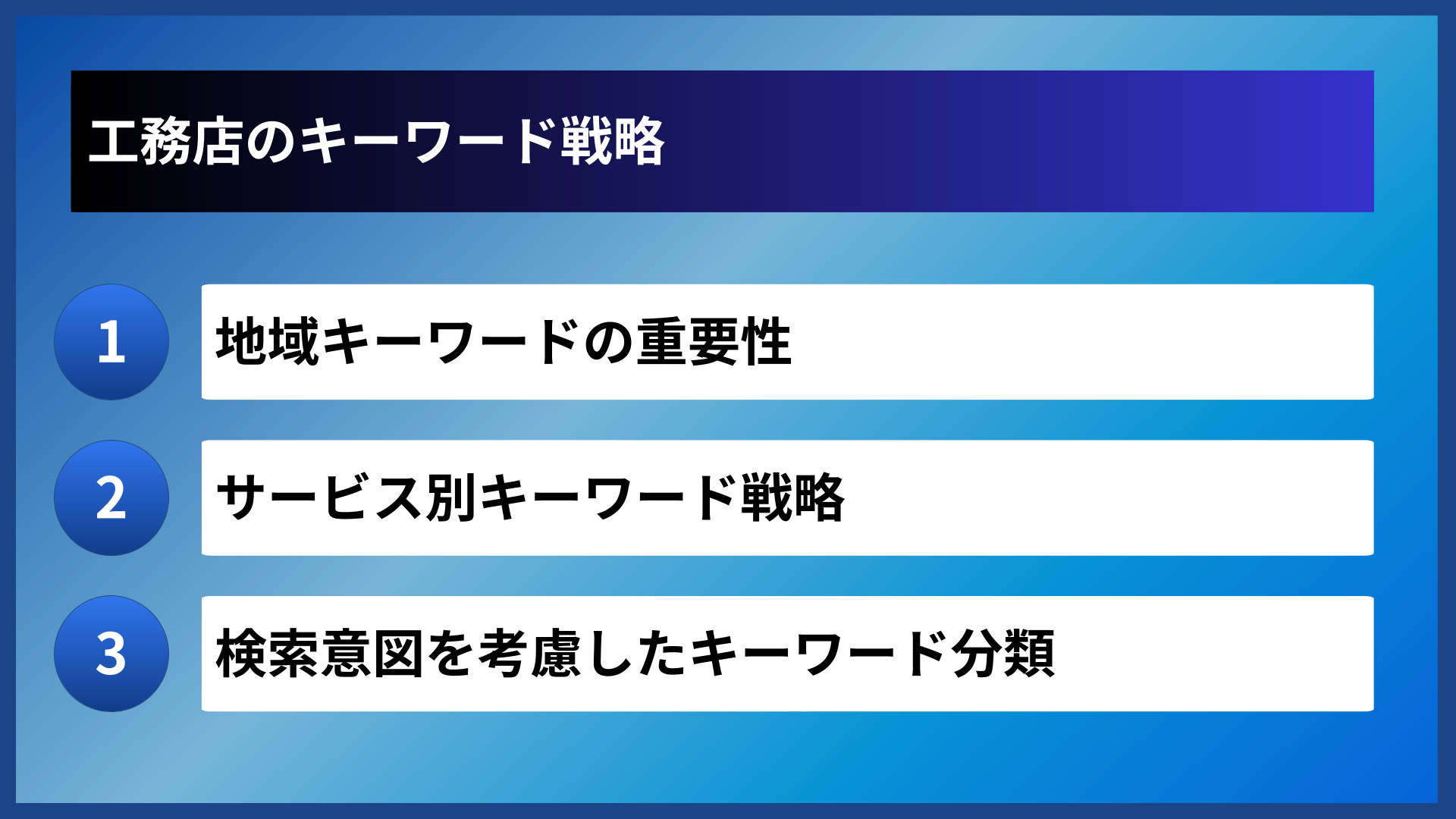 工務店のキーワード戦略