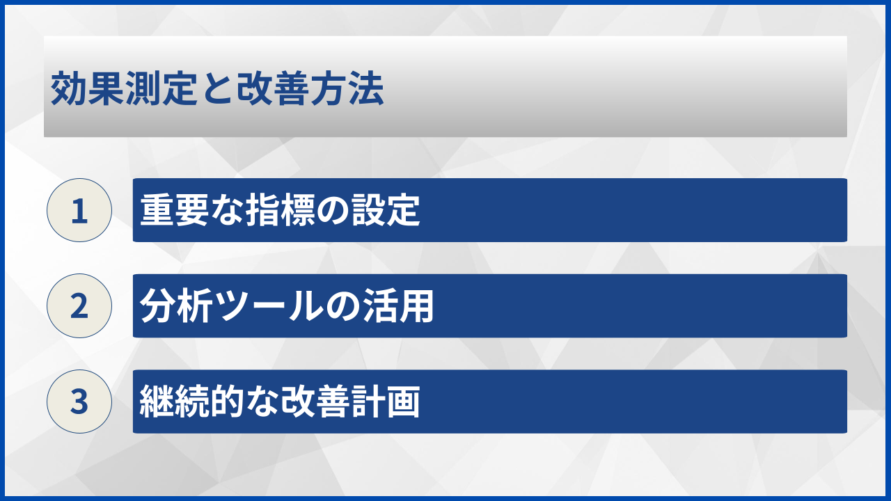 効果測定と改善方法