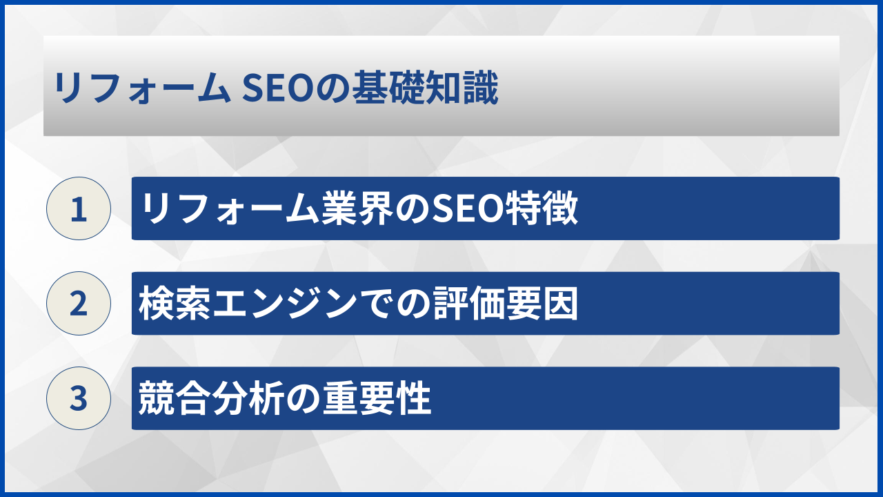 リフォーム SEOの基礎知識