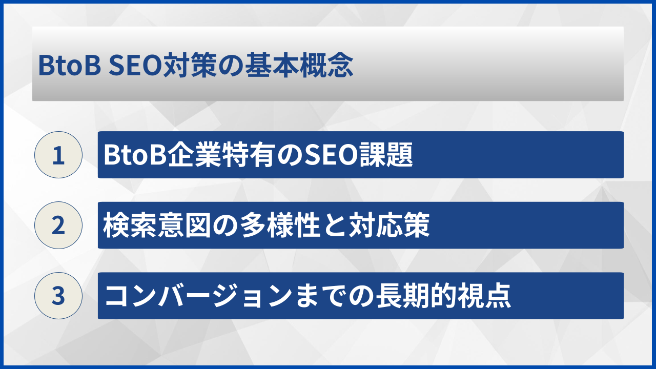 BtoB SEO対策の基本概念