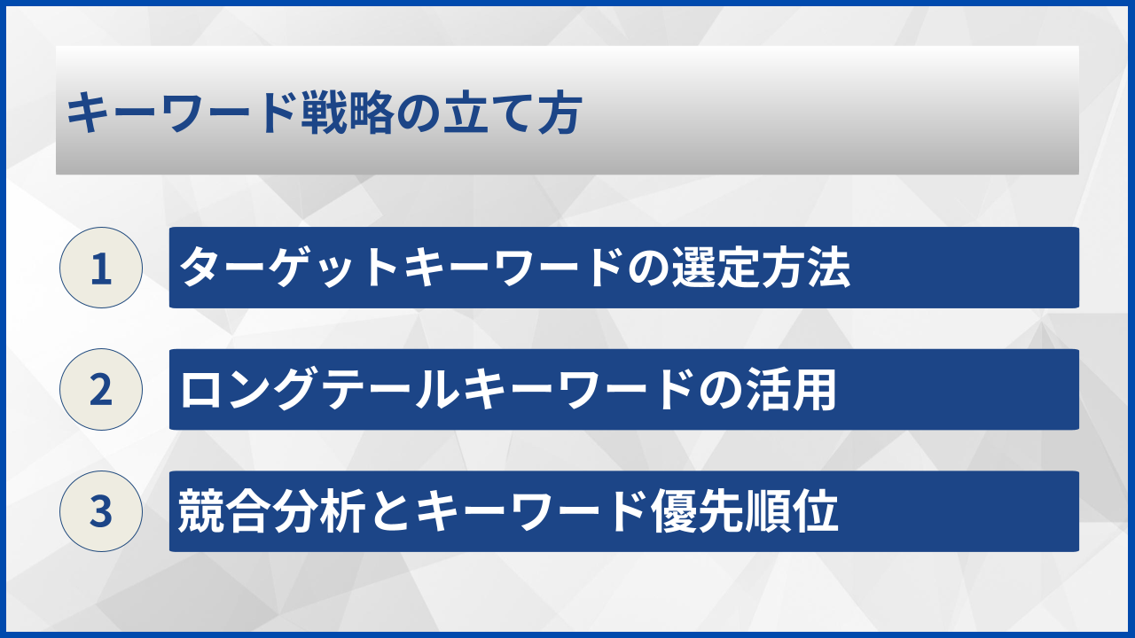 キーワード戦略の立て方