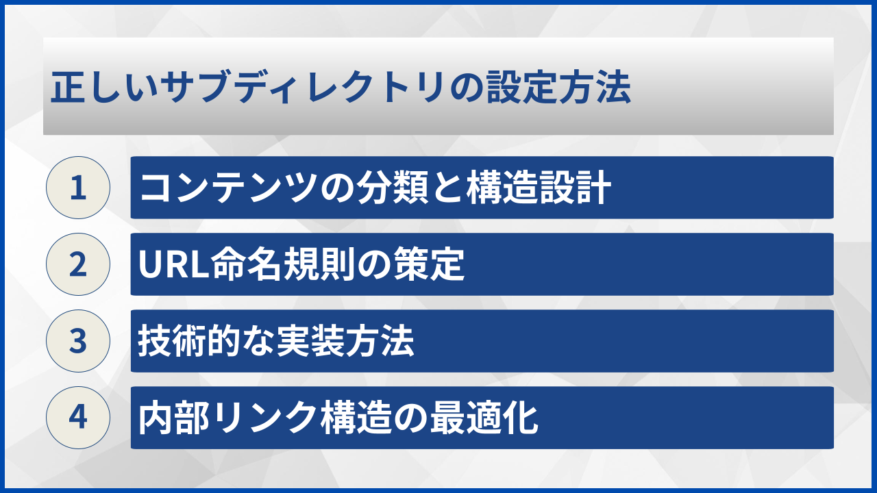 正しいサブディレクトリの設定方法