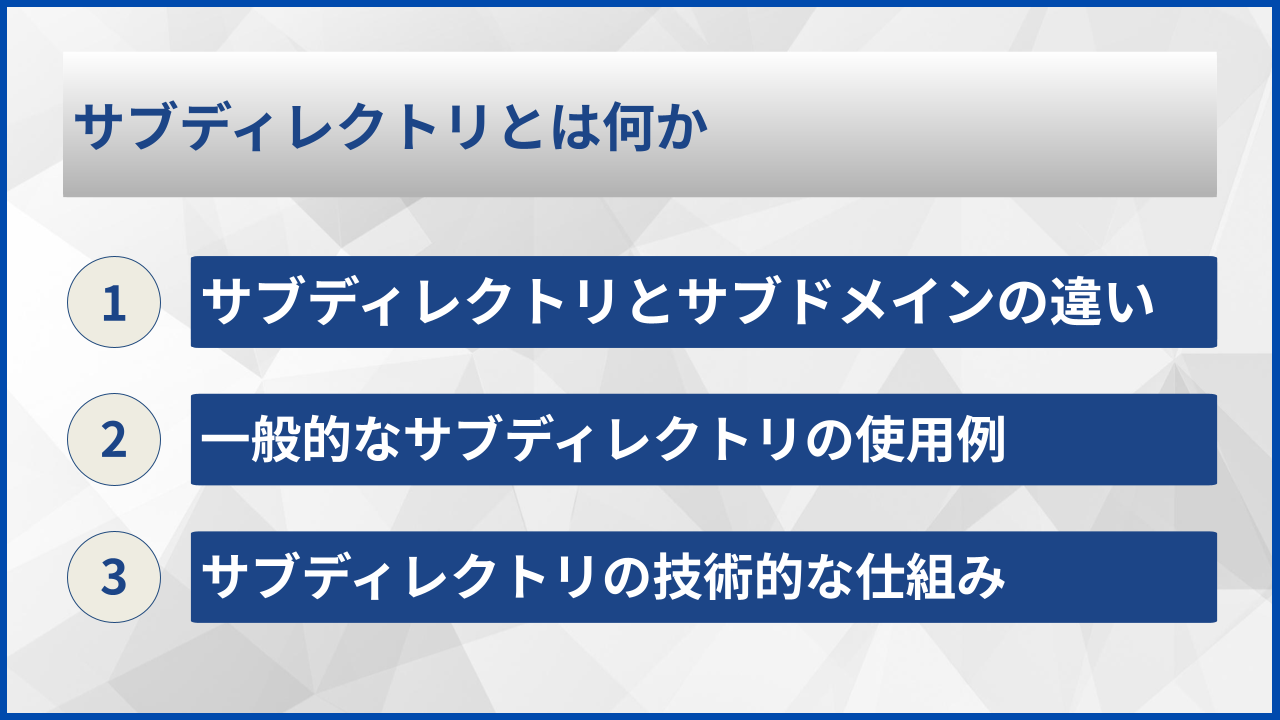 サブディレクトリとは何か