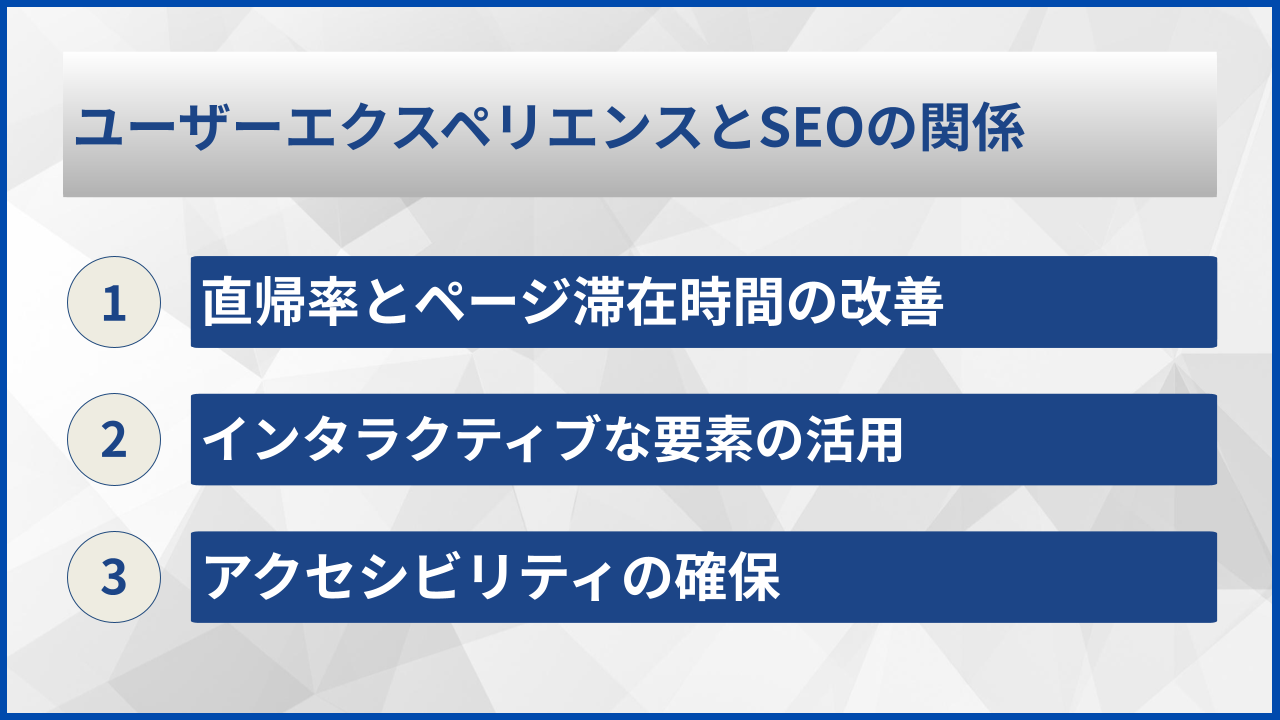 ユーザーエクスペリエンスとSEOの関係