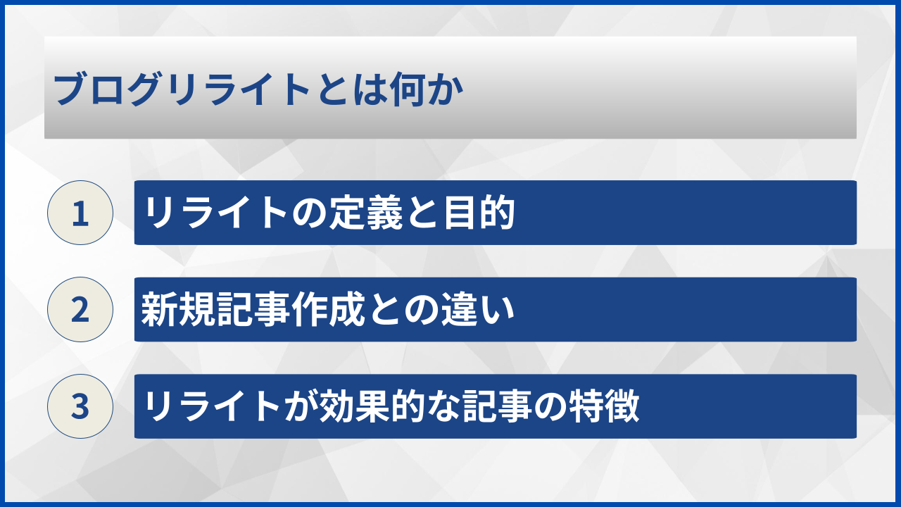 ブログリライトとは何か