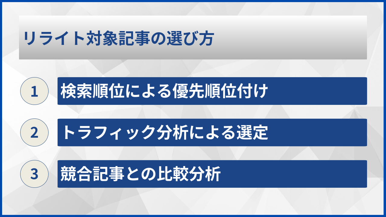 リライト対象記事の選び方