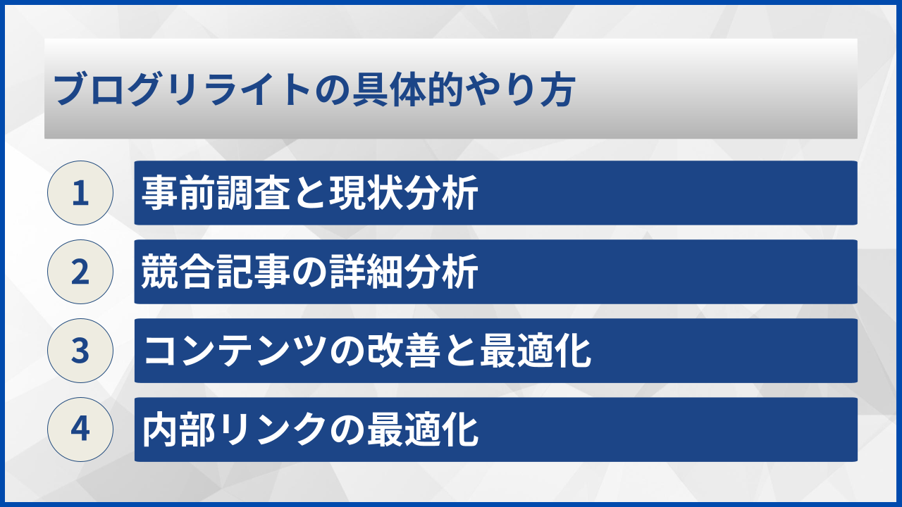 ブログリライトの具体的やり方