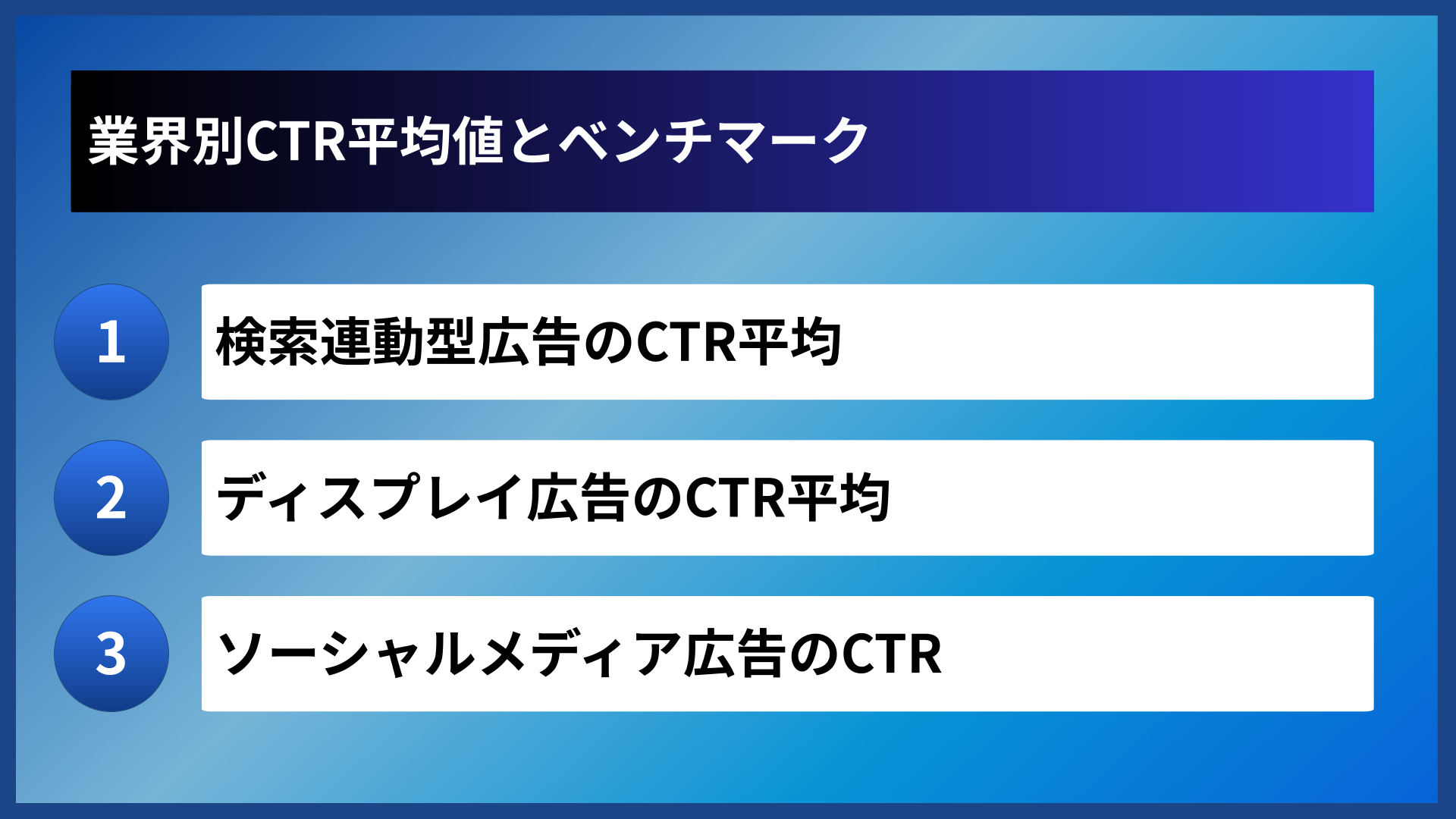 業界別CTR平均値とベンチマーク