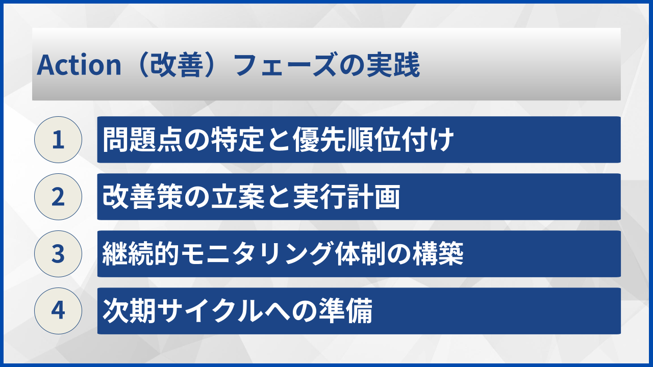 Action（改善）フェーズの実践