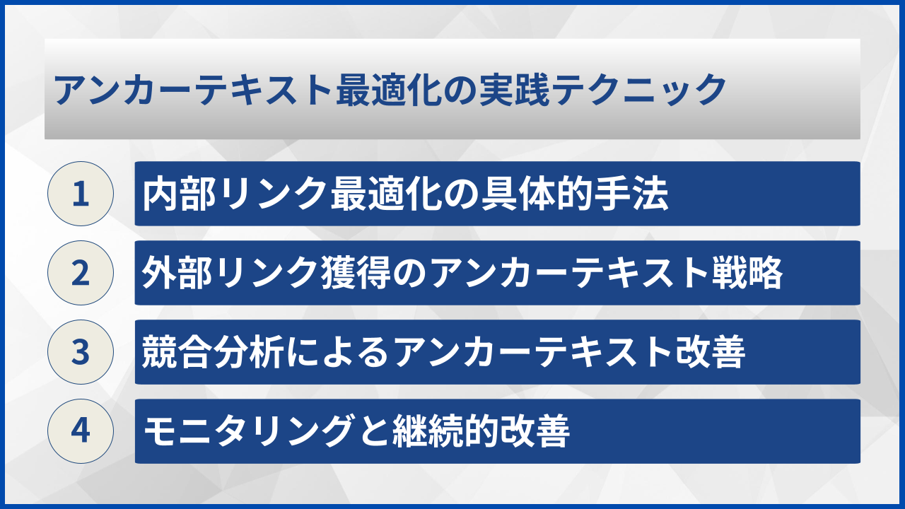 アンカーテキスト最適化の実践テクニック