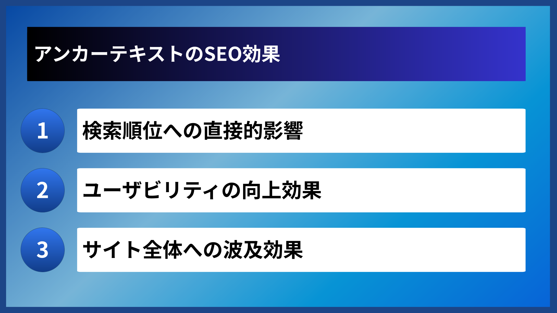 アンカーテキストのSEO効果