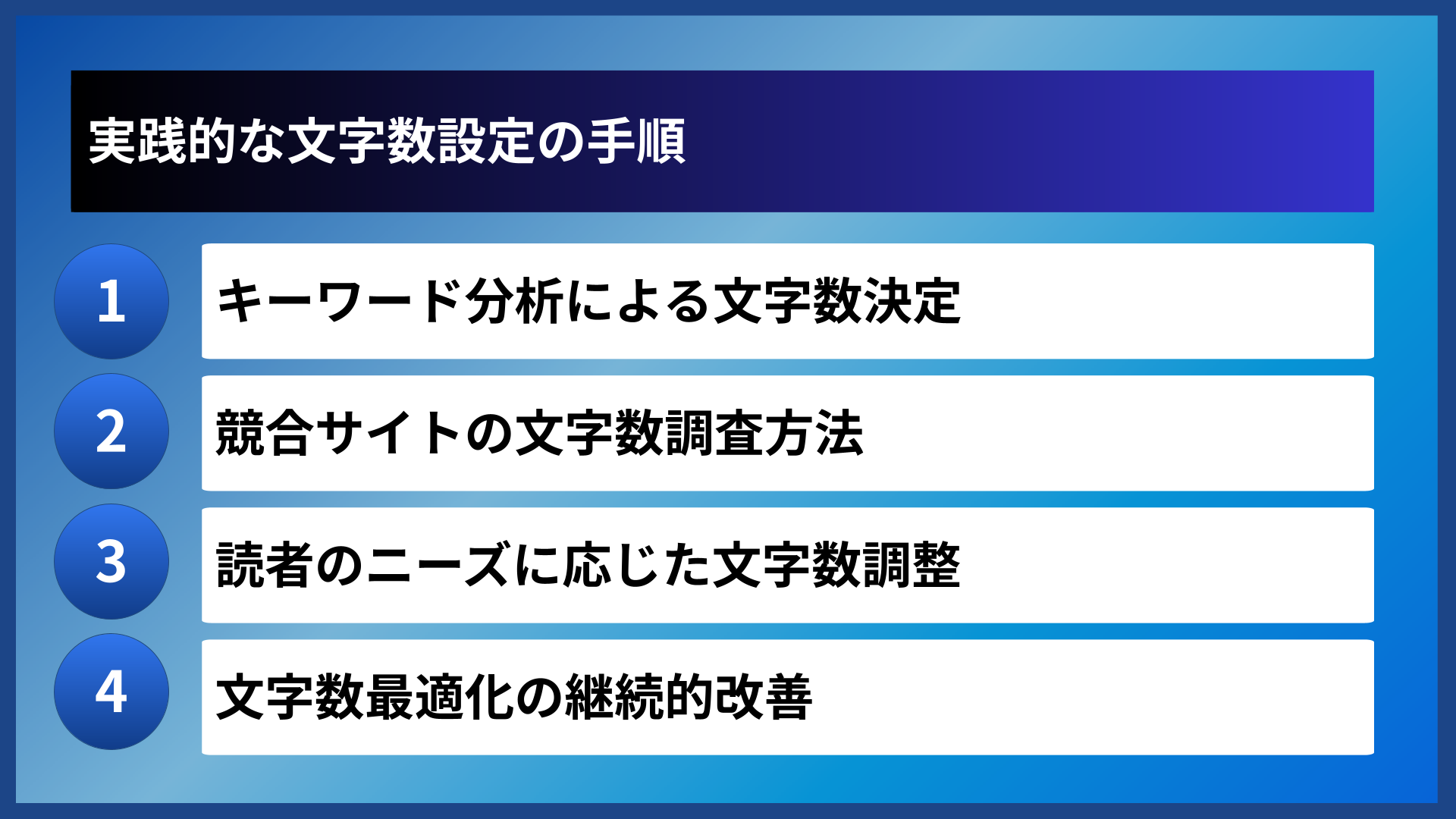 実践的な文字数設定の手順